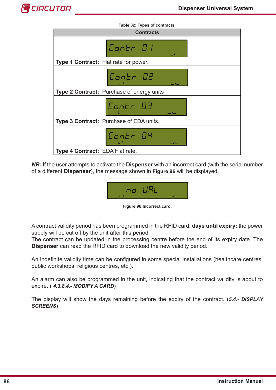 Table 32, Contr 01, Contr 02 | Contr 03, Contr 04, No ual | CIRCUTOR DISPENSER Series User Manual | Page 86 / 124