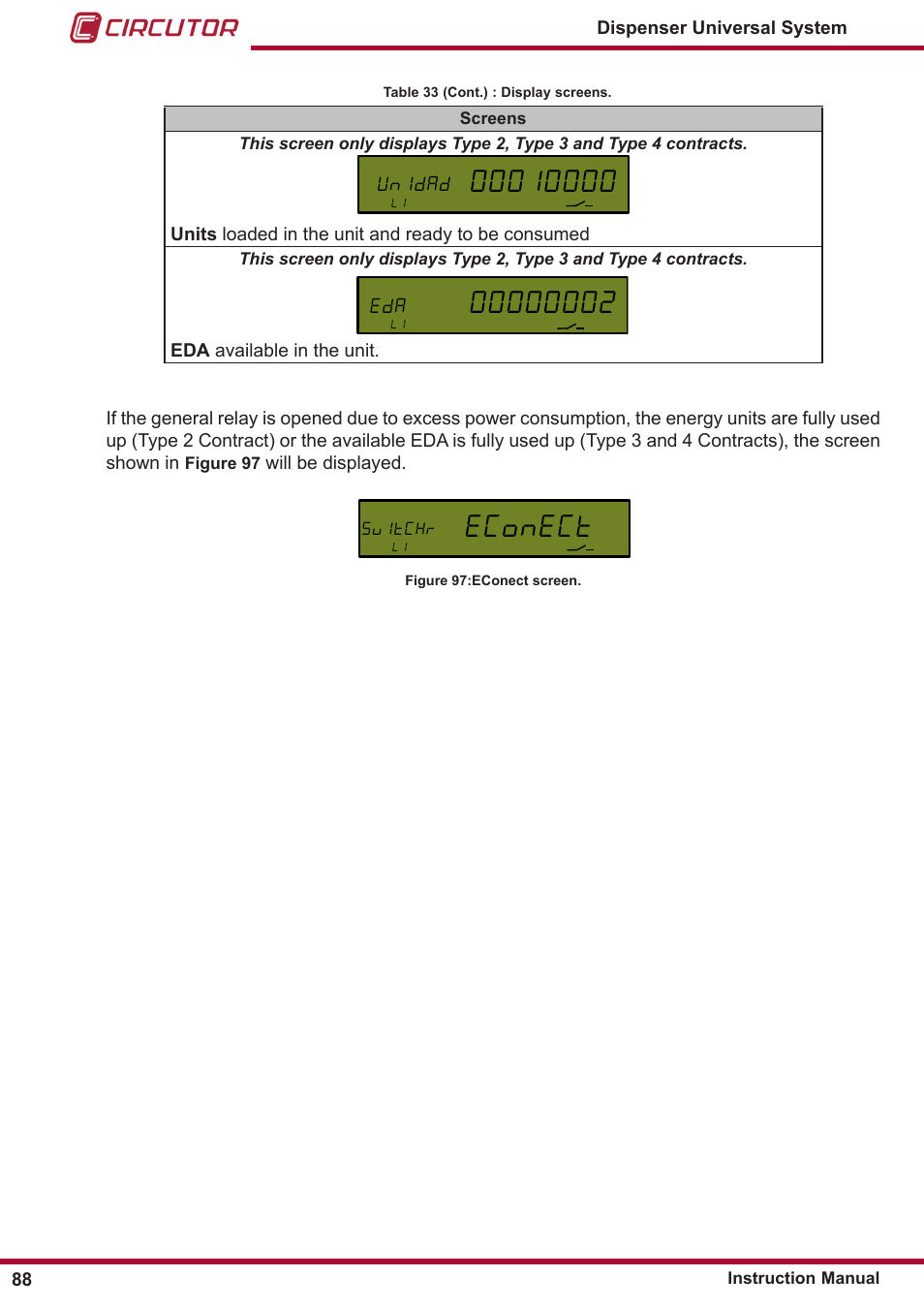 Econect | CIRCUTOR DISPENSER Series User Manual | Page 88 / 124