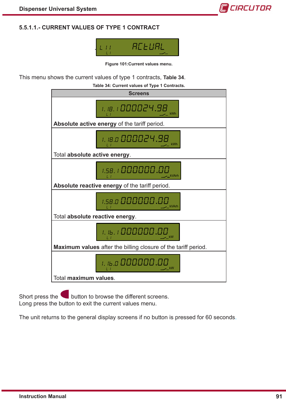 Actual | CIRCUTOR DISPENSER Series User Manual | Page 91 / 124