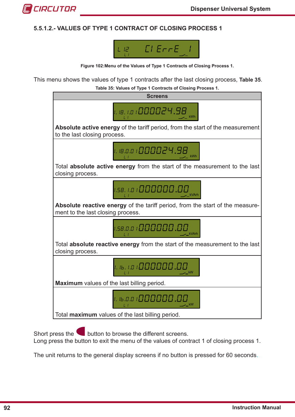 Cierre 1 | CIRCUTOR DISPENSER Series User Manual | Page 92 / 124