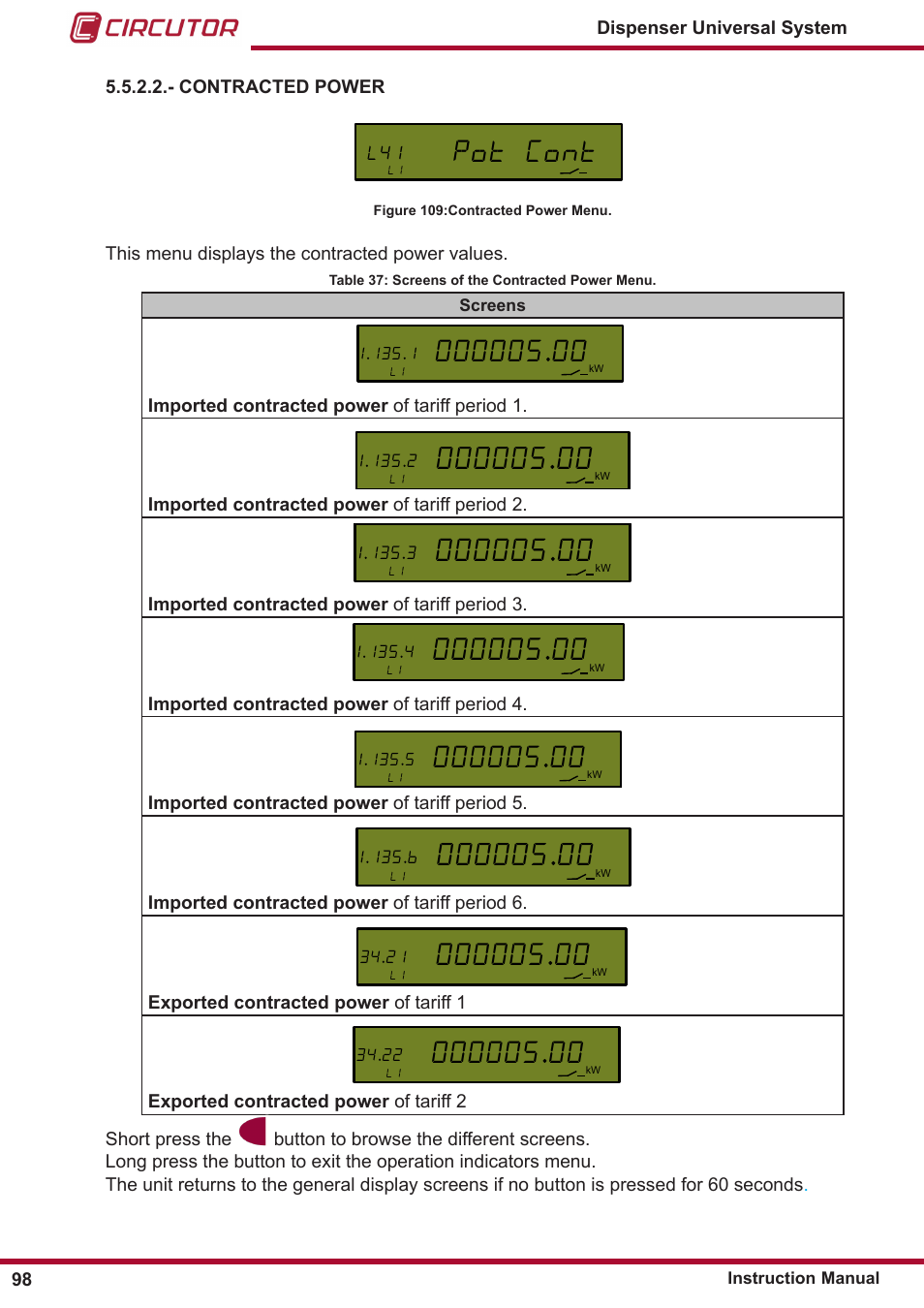 Pot cont | CIRCUTOR DISPENSER Series User Manual | Page 98 / 124