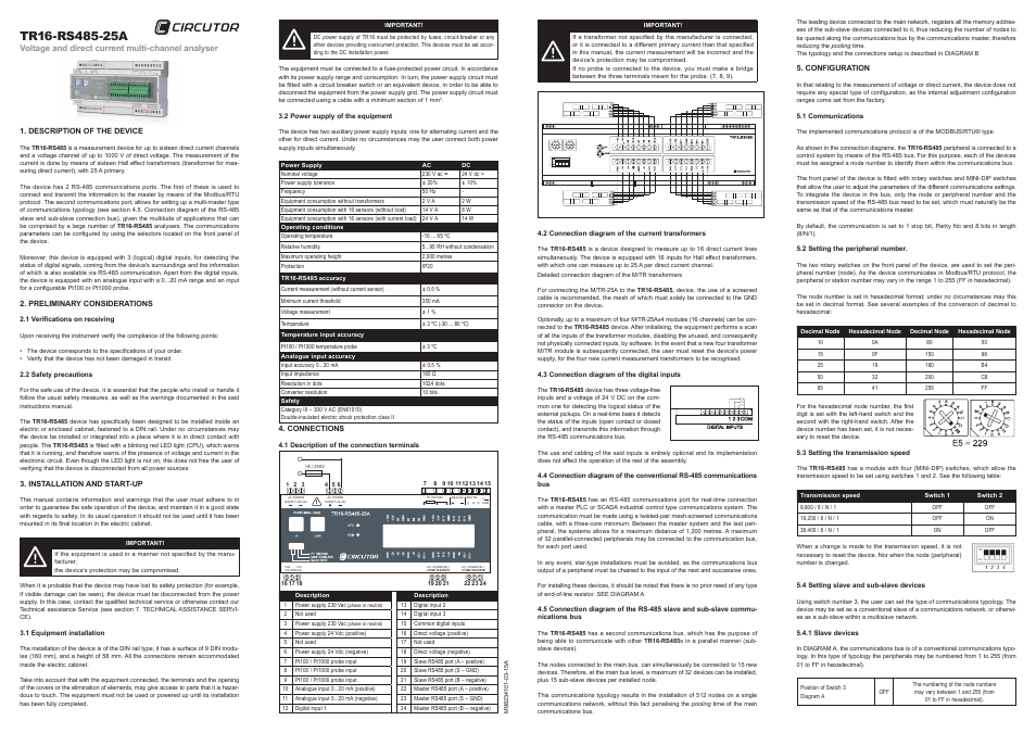 CIRCUTOR TR16 Series User Manual | 2 pages