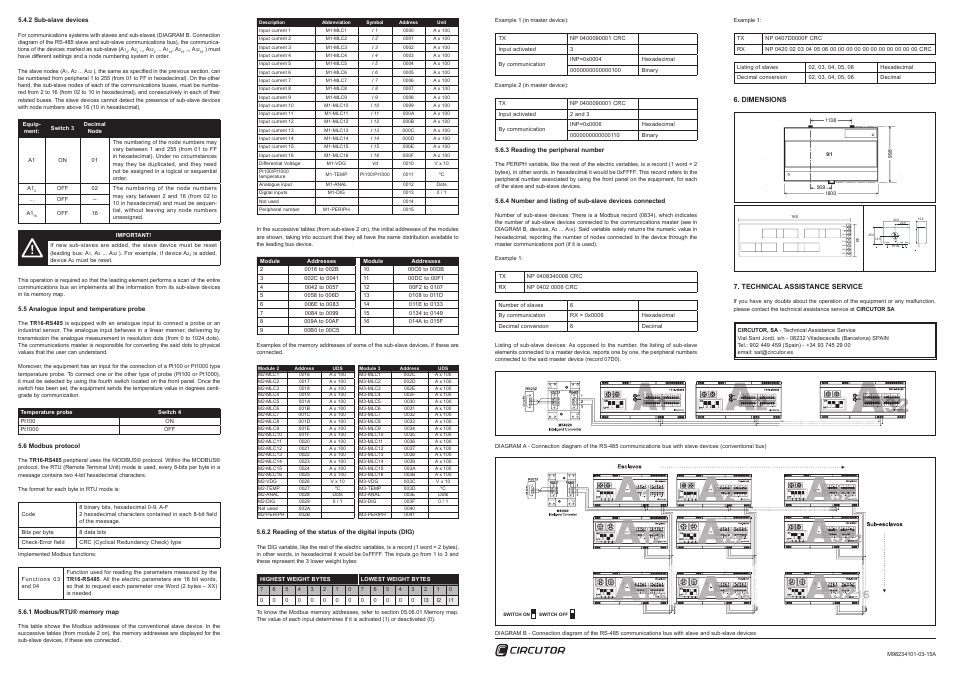 CIRCUTOR TR16 Series User Manual | Page 2 / 2