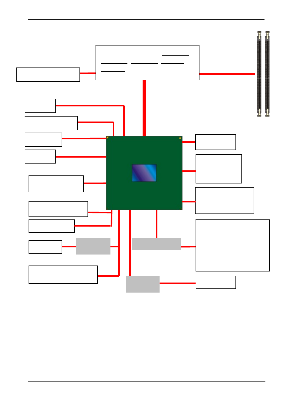 4 <block diagram | COMMELL FS-A78 User Manual | Page 11 / 50