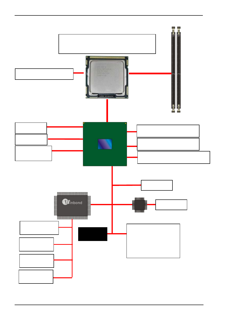 4 <block diagram | COMMELL FS-A76 User Manual | Page 12 / 41