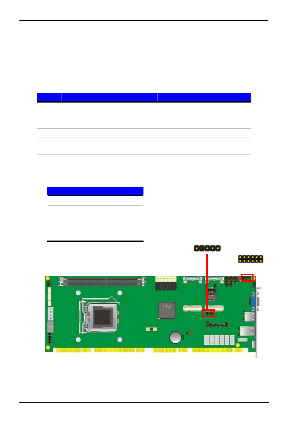 12 <gpio and smbus interface | COMMELL FS-A76 User Manual | Page 28 / 41