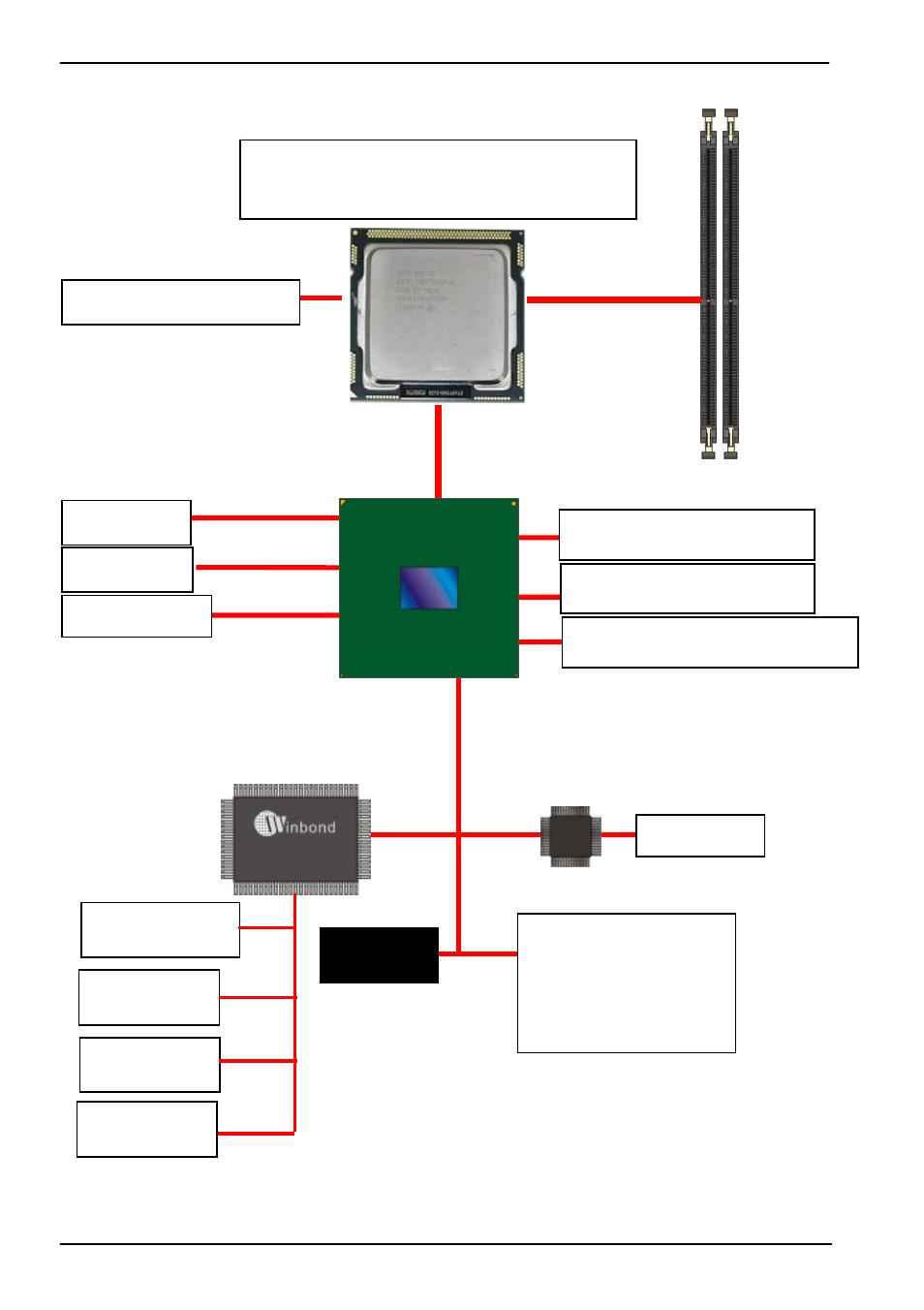 4 <block diagram | COMMELL FS-A74 User Manual | Page 12 / 45