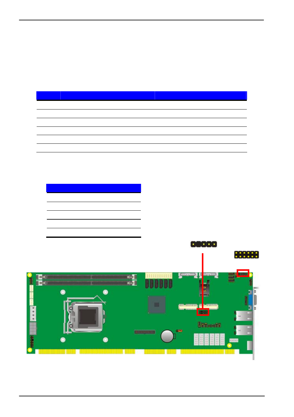 12 <gpio and smbus interface | COMMELL FS-A74 User Manual | Page 28 / 45