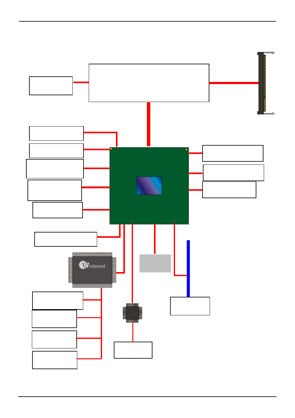 3 <block diagram | COMMELL FS-A73 User Manual | Page 10 / 52