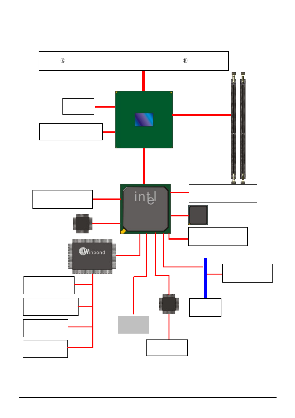3 <block diagram | COMMELL FS-A72 User Manual | Page 10 / 54