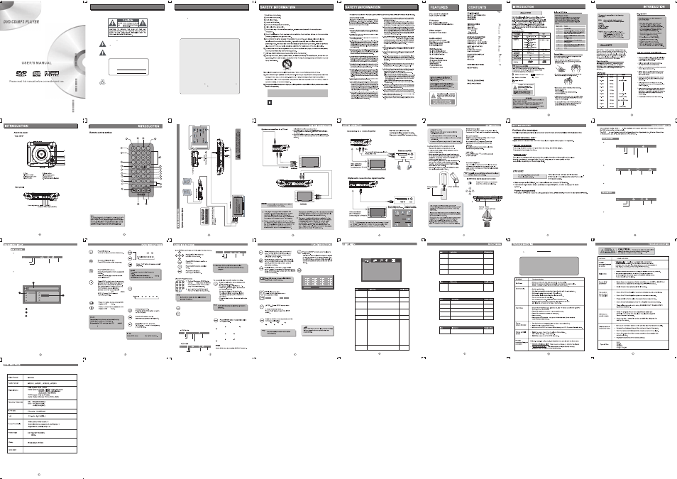 COBY electronic DVD420 User Manual | 1 page