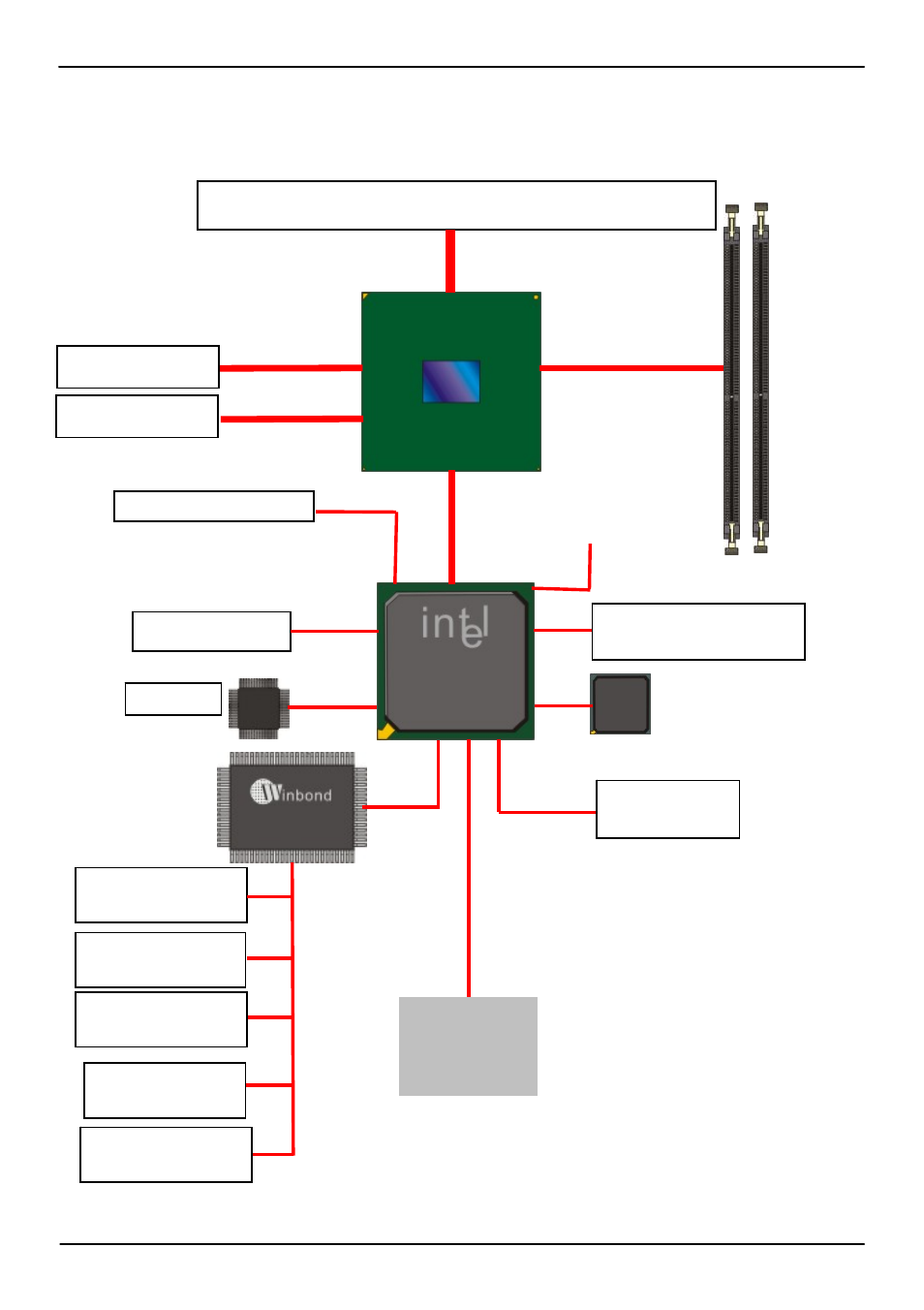 Bios, 3 <block diagram | COMMELL FS-A71 User Manual | Page 10 / 49