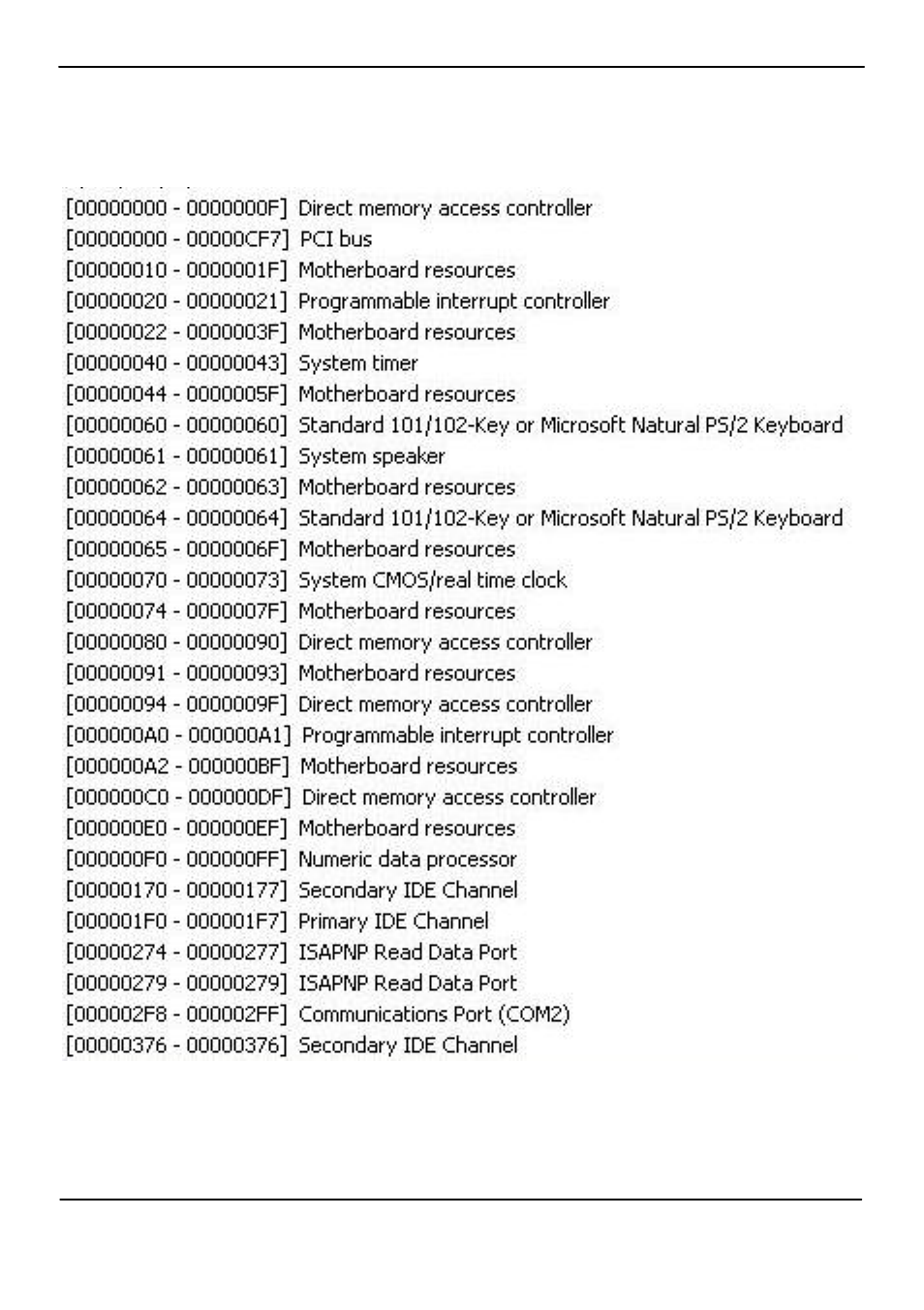 Appedix b <system resources | COMMELL FS-A71 User Manual | Page 42 / 49