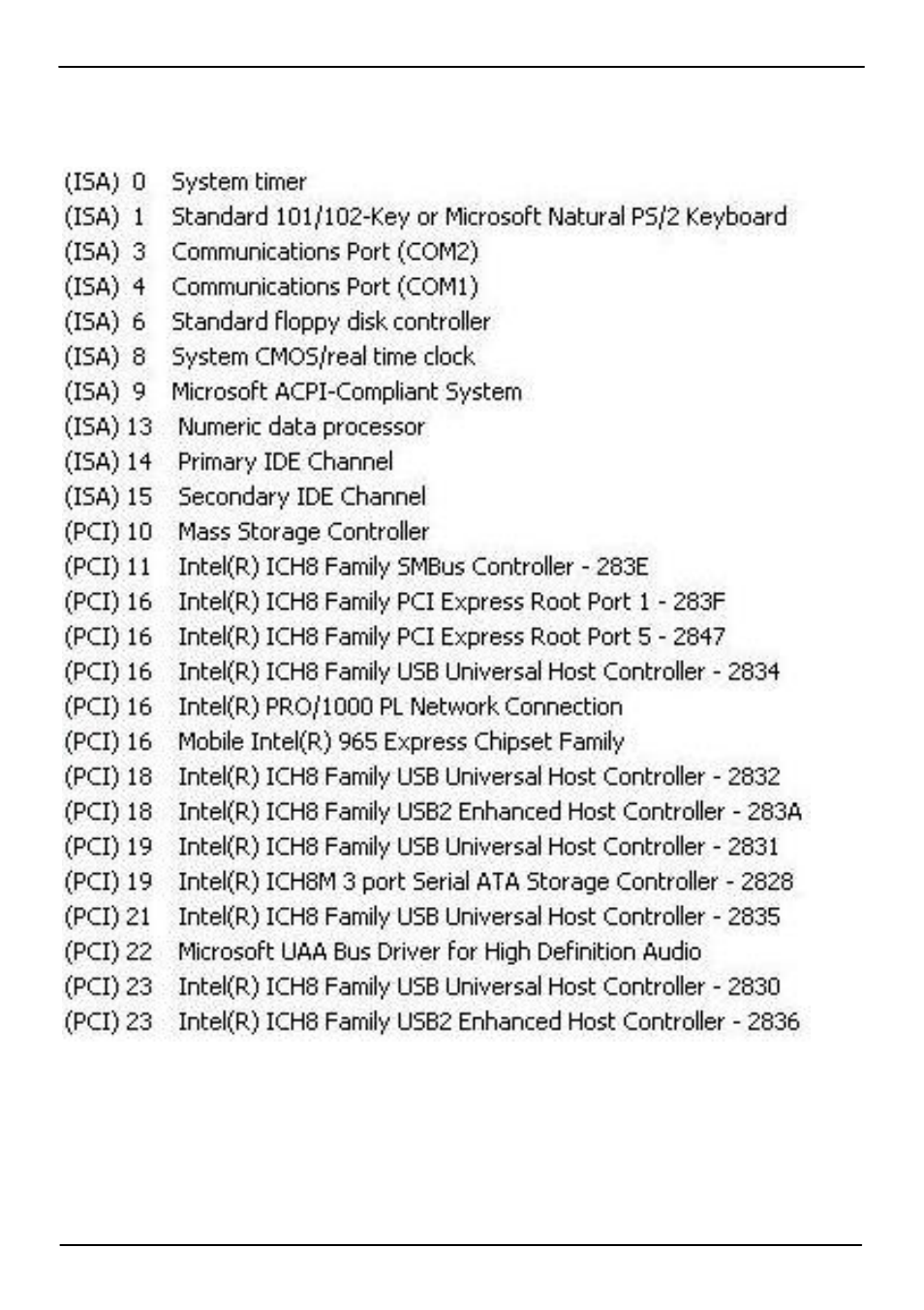 B3. <system irq resources | COMMELL FS-A71 User Manual | Page 45 / 49