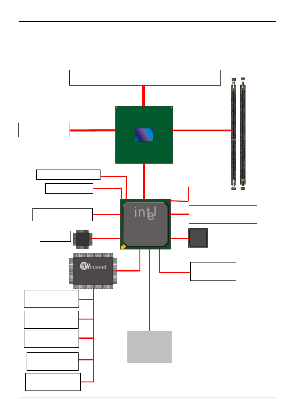 Bios, 3 <block diagram | COMMELL FS-A70 User Manual | Page 10 / 53