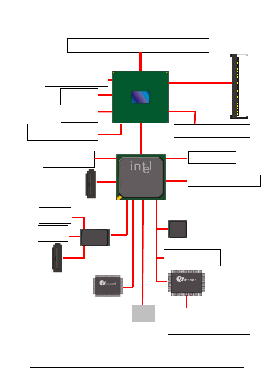 4 <block diagram | COMMELL FS-97E User Manual | Page 12 / 54