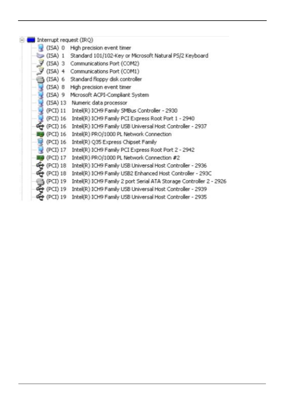 B3.<system irq resources | COMMELL FS-97D User Manual | Page 57 / 61