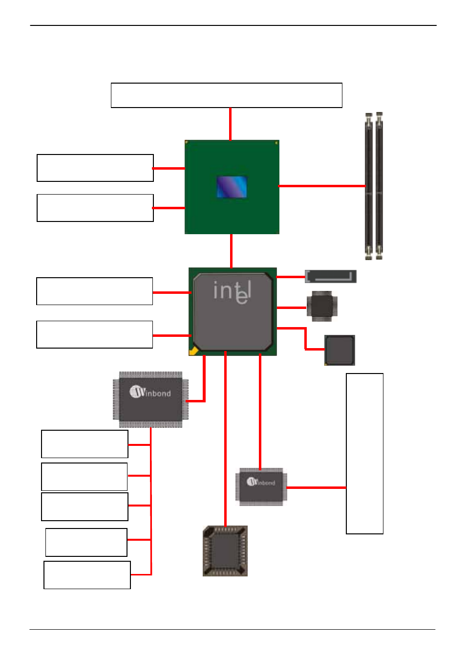 4 <block diagram, Picmg backplane | COMMELL FS-97C User Manual | Page 10 / 55