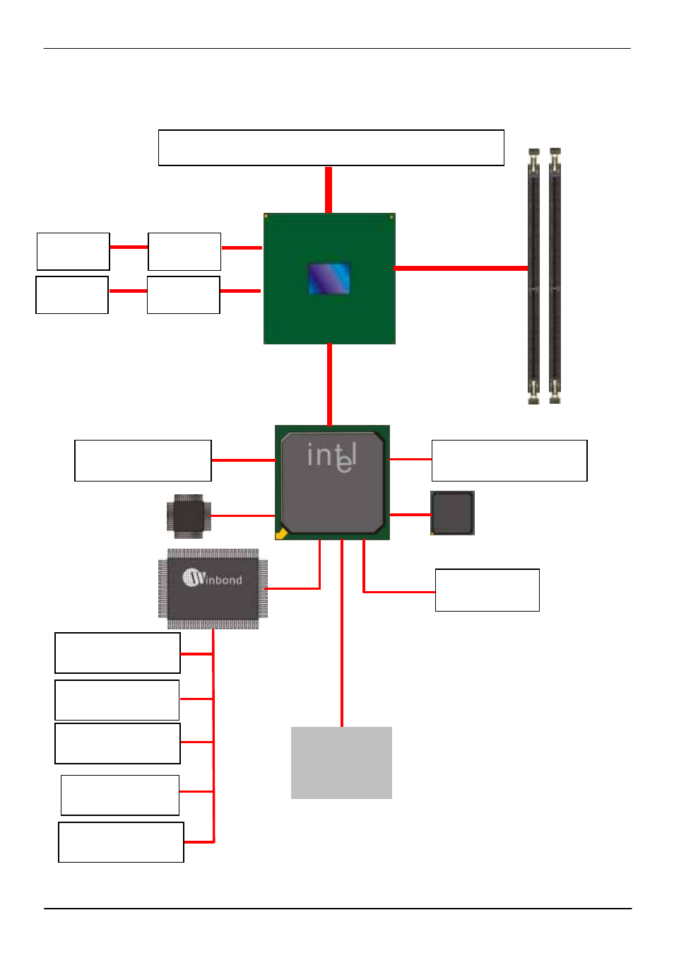 Bios, 3 <block diagram | COMMELL FS-97B User Manual | Page 10 / 58