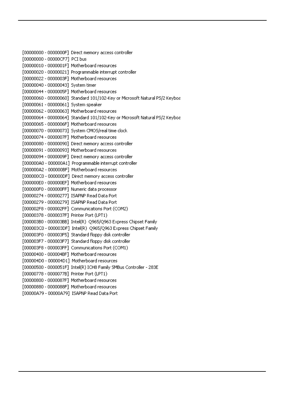 Appedix b <system resources, B1.<i/o port address map | COMMELL FS-97B User Manual | Page 51 / 58