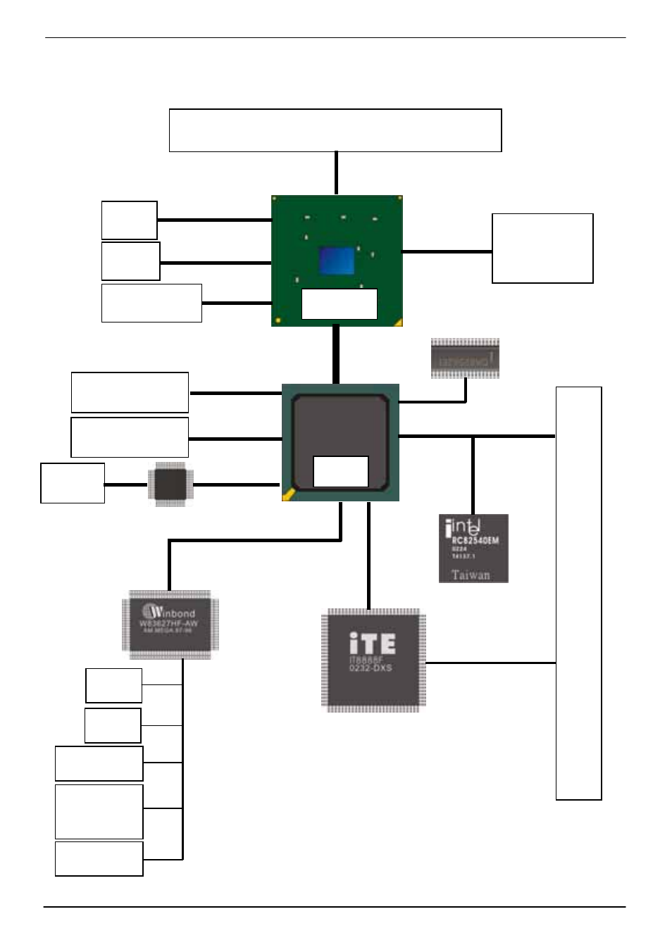 4 <block diagram, Picmg bac kplane | COMMELL FS-97A User Manual | Page 11 / 53