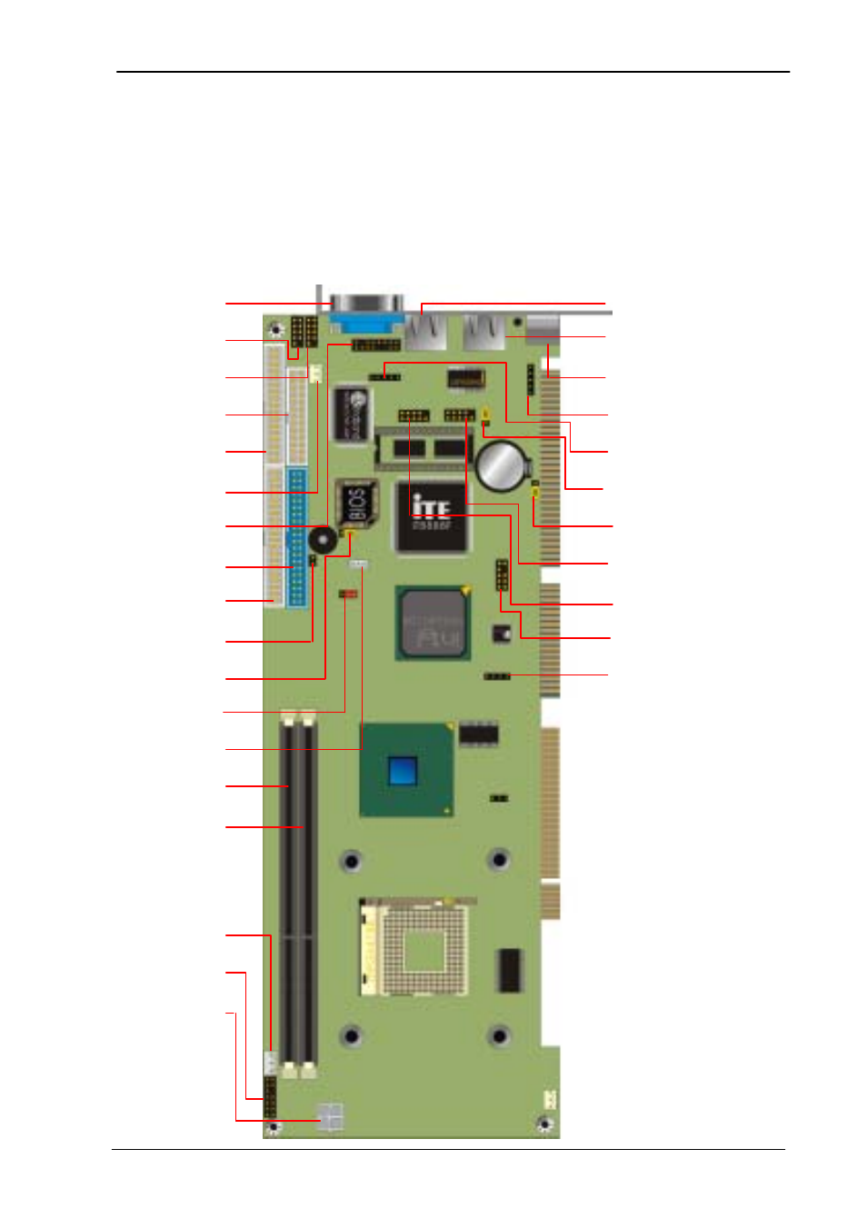 Chapter 2. hardware setup, 1jumper and connector location, Jumper and connector location | 1 jumper and connector location | COMMELL FS-977 User Manual | Page 11 / 42