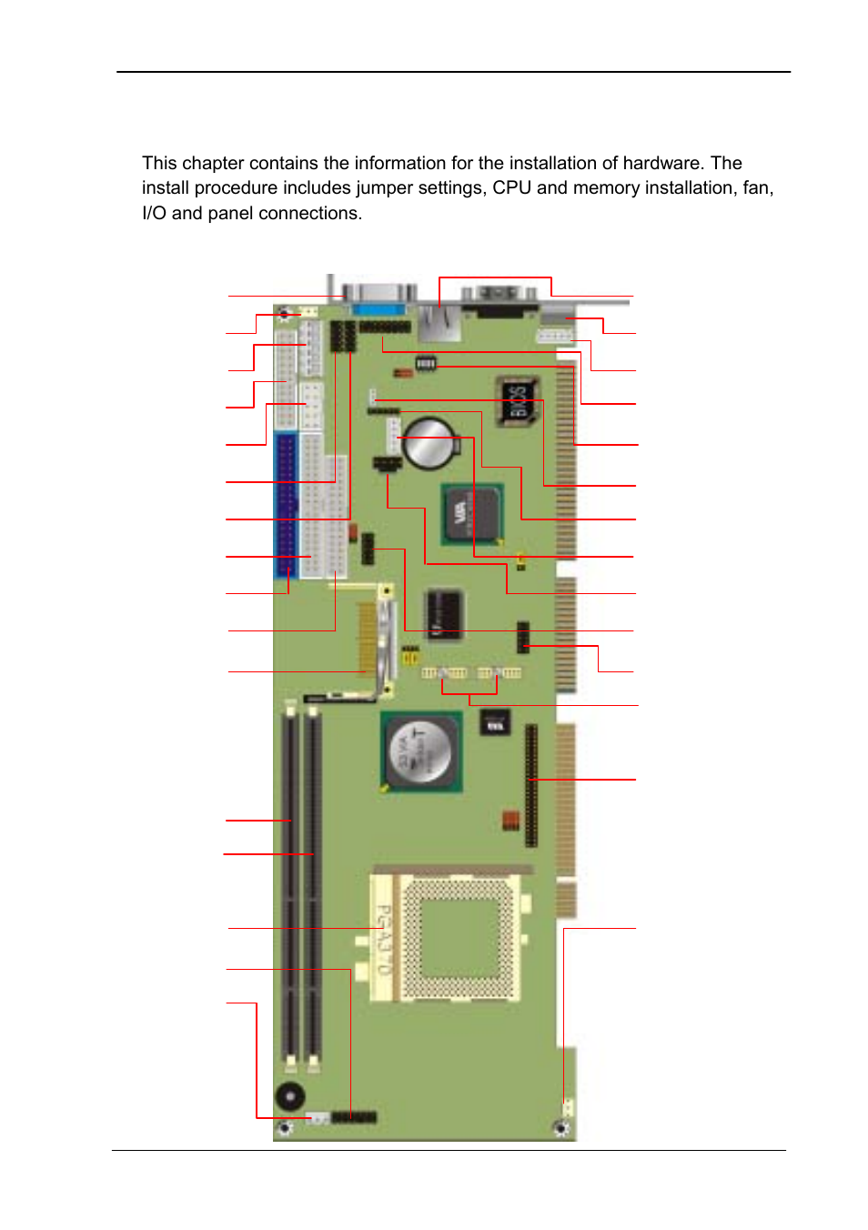 Chapter 2. hardware setup, 1connector location, Jumper and connector location | 1 connector location | COMMELL FS-961 User Manual | Page 11 / 46