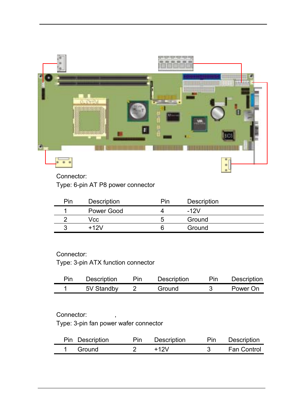 6power and fan connector, Power and fan connector, 6 power and fan connector | COMMELL FS-961 User Manual | Page 17 / 46