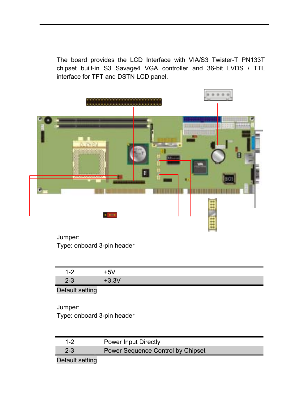 2digital vga interface (optional) | COMMELL FS-961 User Manual | Page 19 / 46