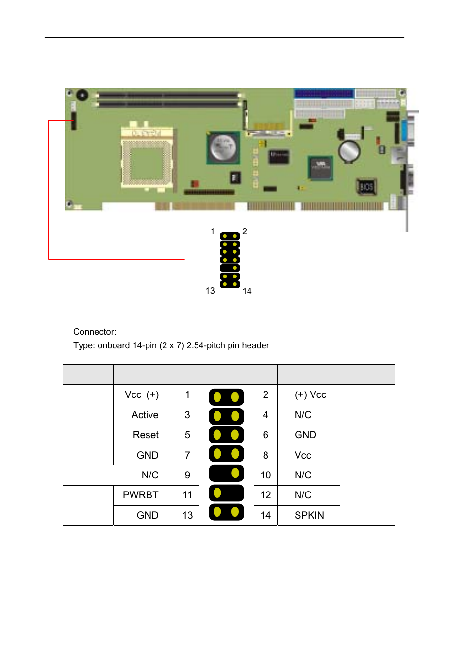 10switch and indicator, Switches and indicators, 10 switch and indicator | COMMELL FS-961 User Manual | Page 26 / 46