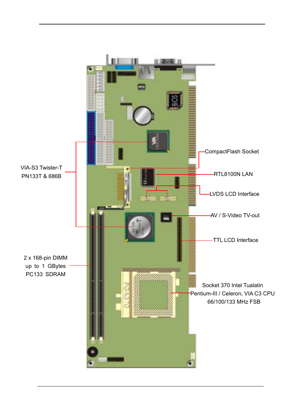 3component placement, Component placement | COMMELL FS-961 User Manual | Page 9 / 46