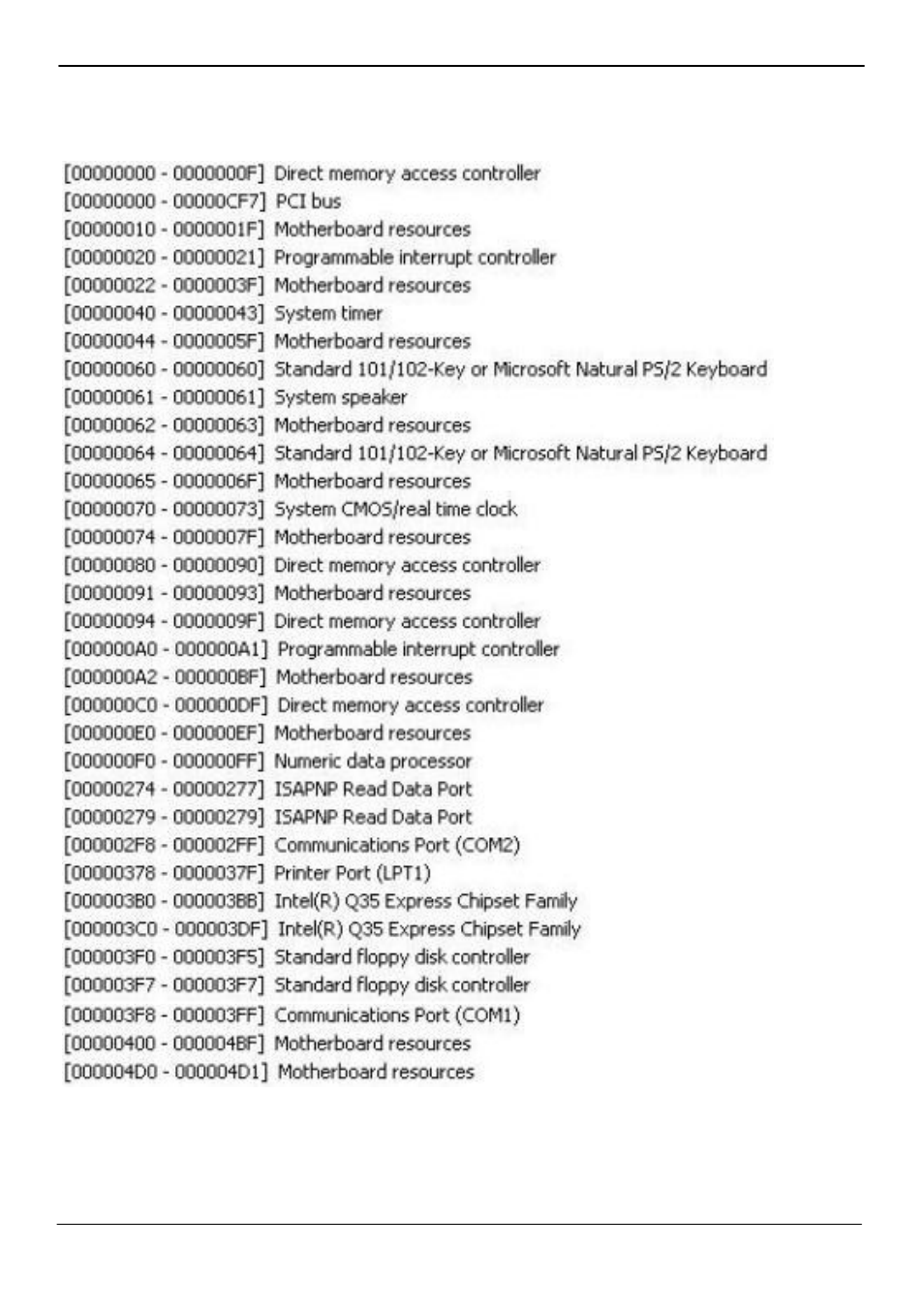 Appendix c <system resources | COMMELL HS-874P User Manual | Page 51 / 58