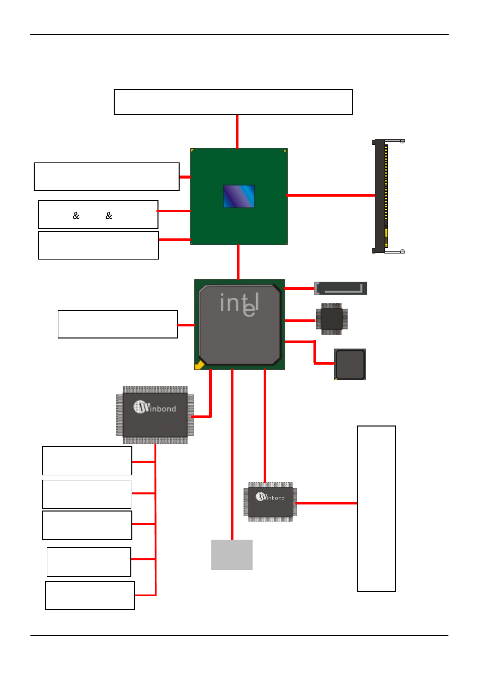 4 <block diagram, Picmg backplane | COMMELL HS-873P User Manual | Page 10 / 52