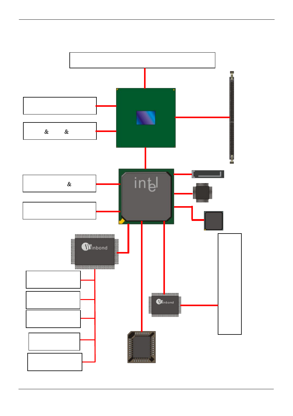 4 <block diagram, Picmg backplane | COMMELL HS-872PE User Manual | Page 10 / 56