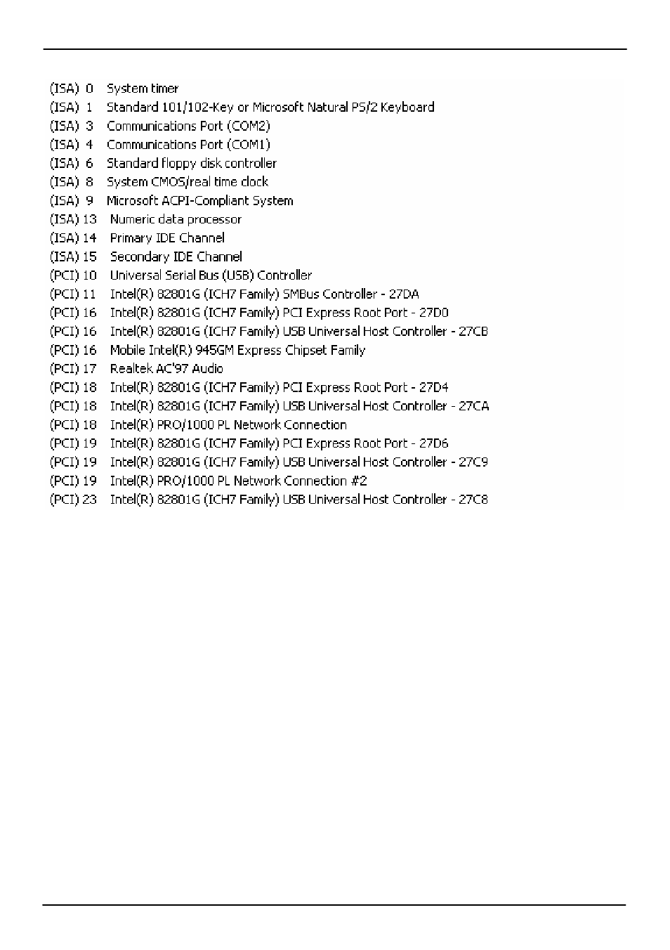 C3.<system irq resources | COMMELL HS-872PE User Manual | Page 52 / 56
