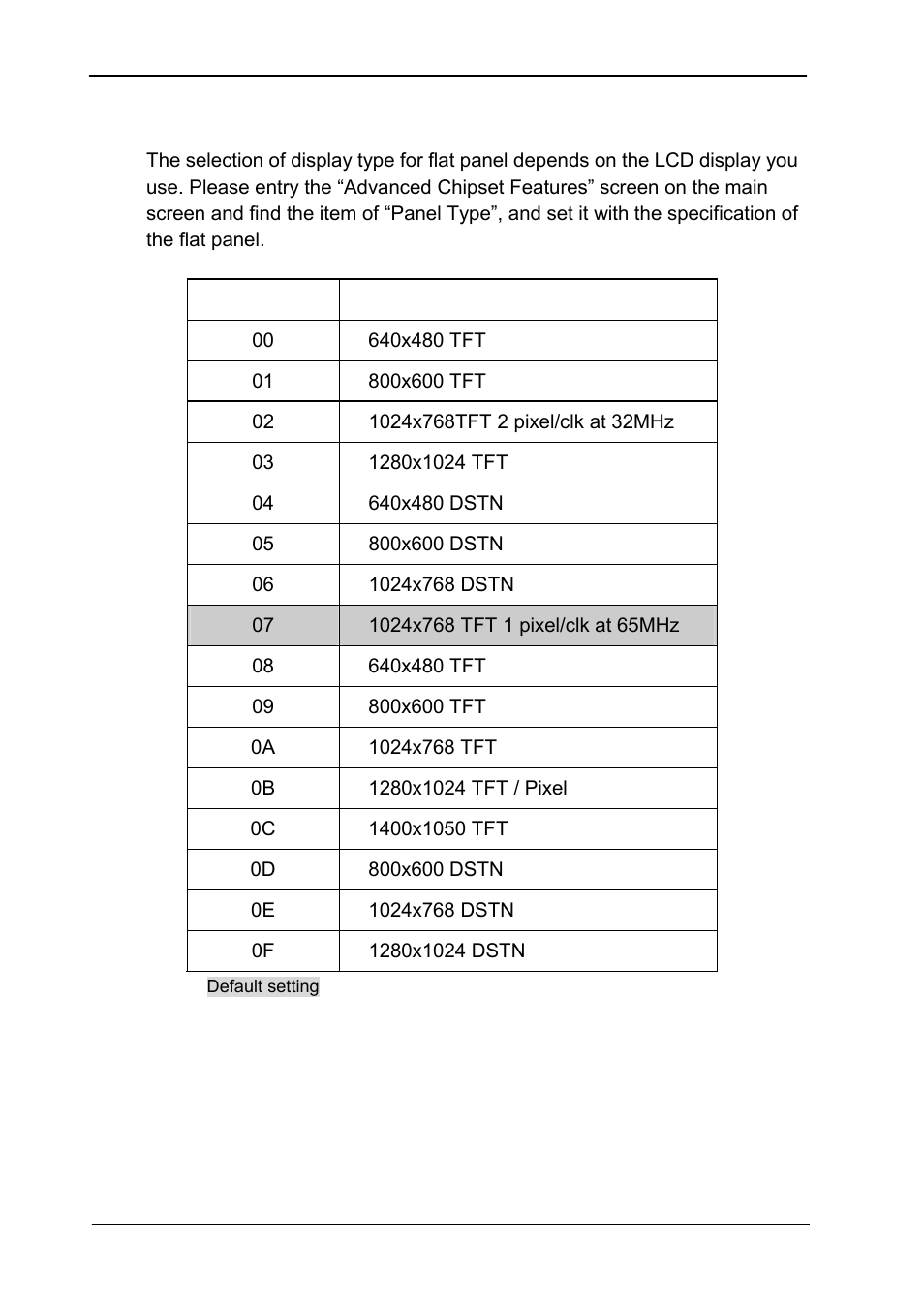 COMMELL HS-862 User Manual | Page 22 / 46