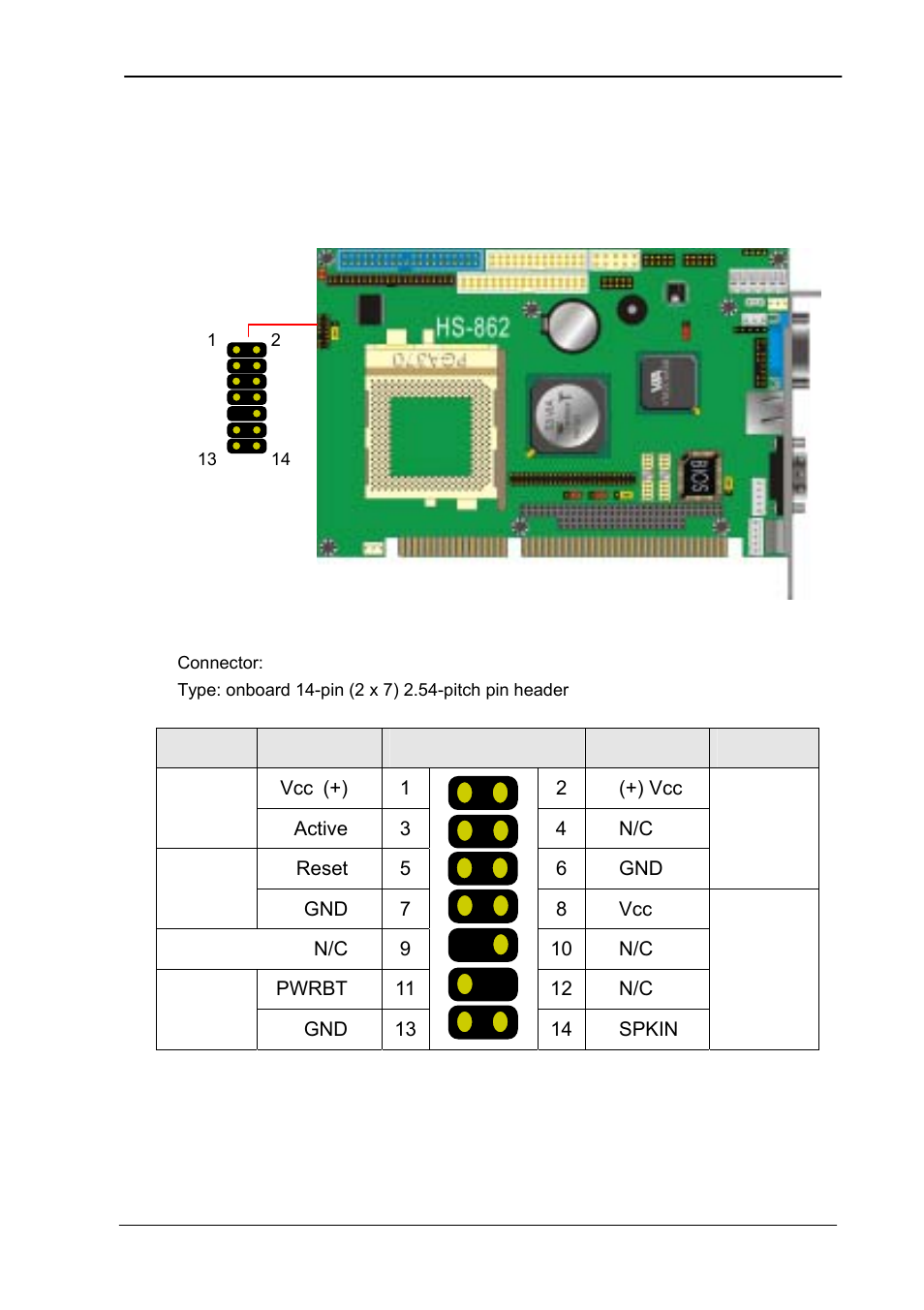 10switch and indicator, Switches and indicators, 10 switch and indicator | COMMELL HS-862 User Manual | Page 25 / 46