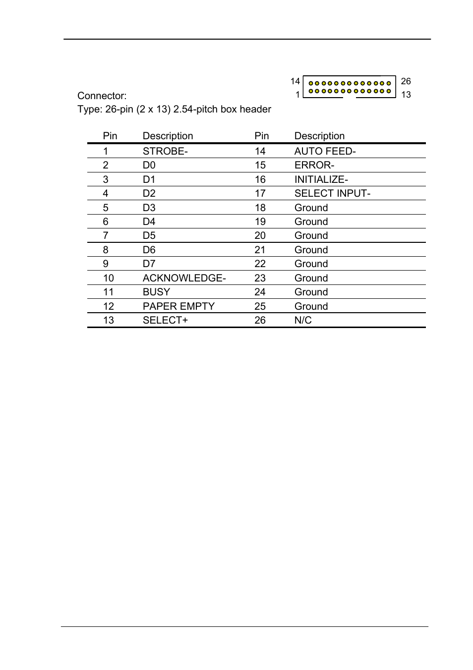 A.3parallel port, Parallel port, A.3 parallel port | COMMELL HS-862 User Manual | Page 35 / 46