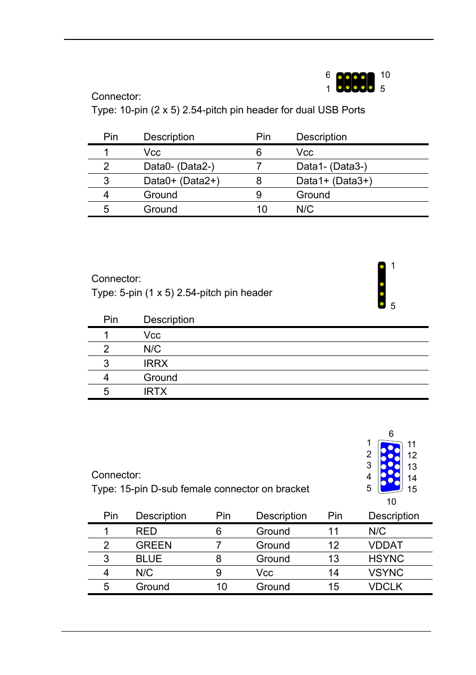 A.5usb port, A.6irda port, A.7vga port | Usb port, Irda port, Vga port, A.5 usb port, A.6 irda port, A.7 vga port | COMMELL HS-862 User Manual | Page 37 / 46
