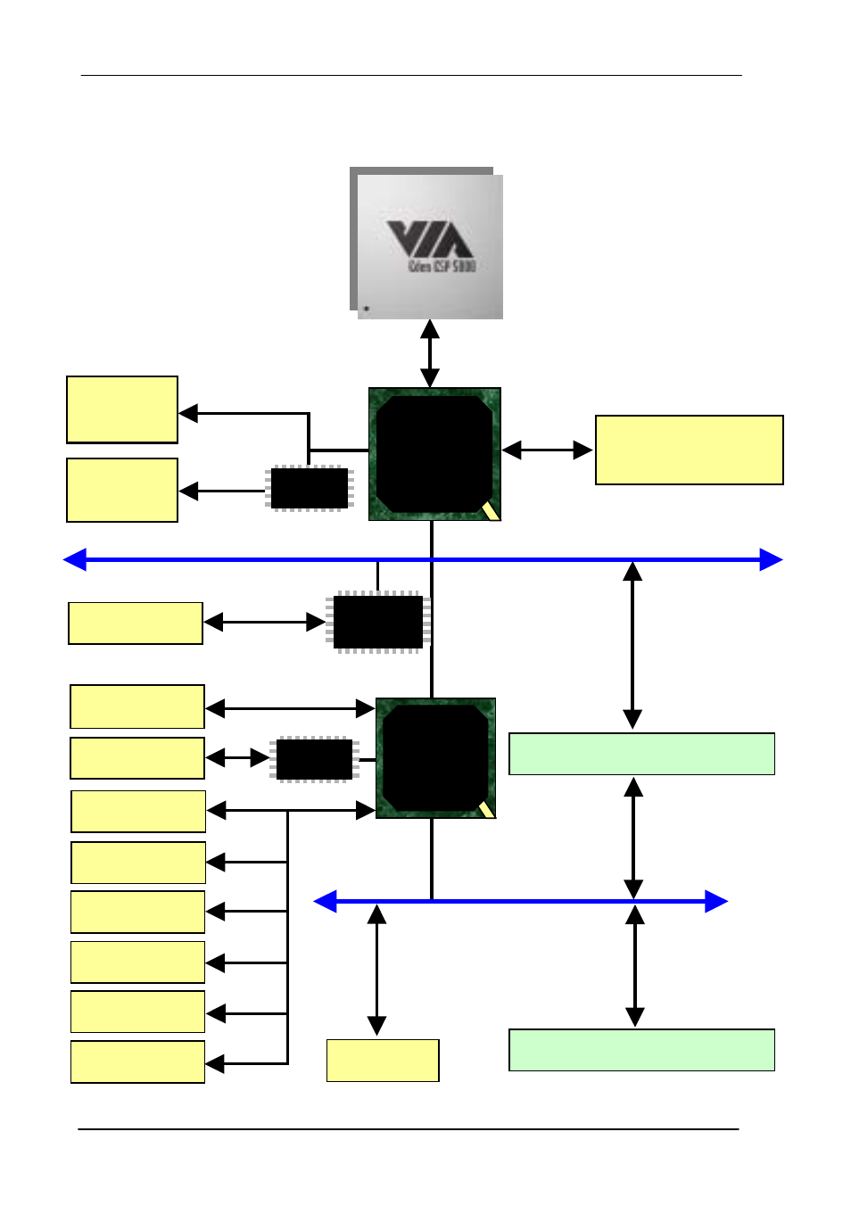 4 block diagram, Via 686b s/b, Pisa backplane pci bus interface | Isa bus interface | COMMELL HE-860 User Manual | Page 8 / 37