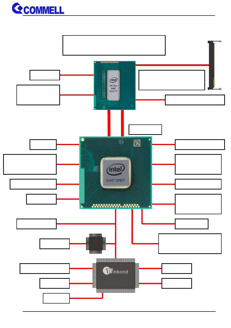 4 <block diagram | COMMELL HE-B71 User Manual | Page 10 / 46