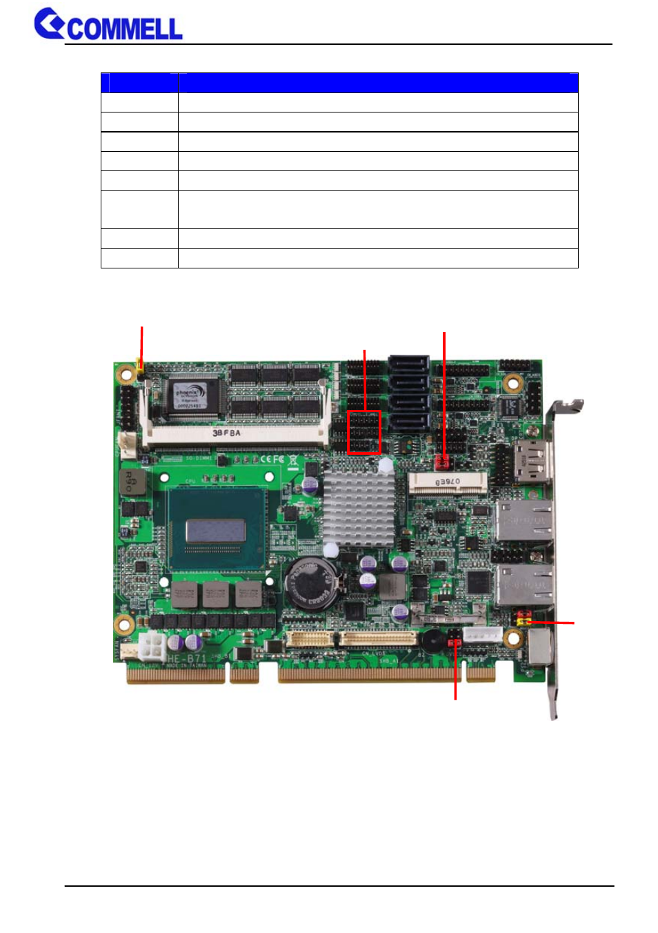 2 <jumper location & reference | COMMELL HE-B71 User Manual | Page 12 / 46