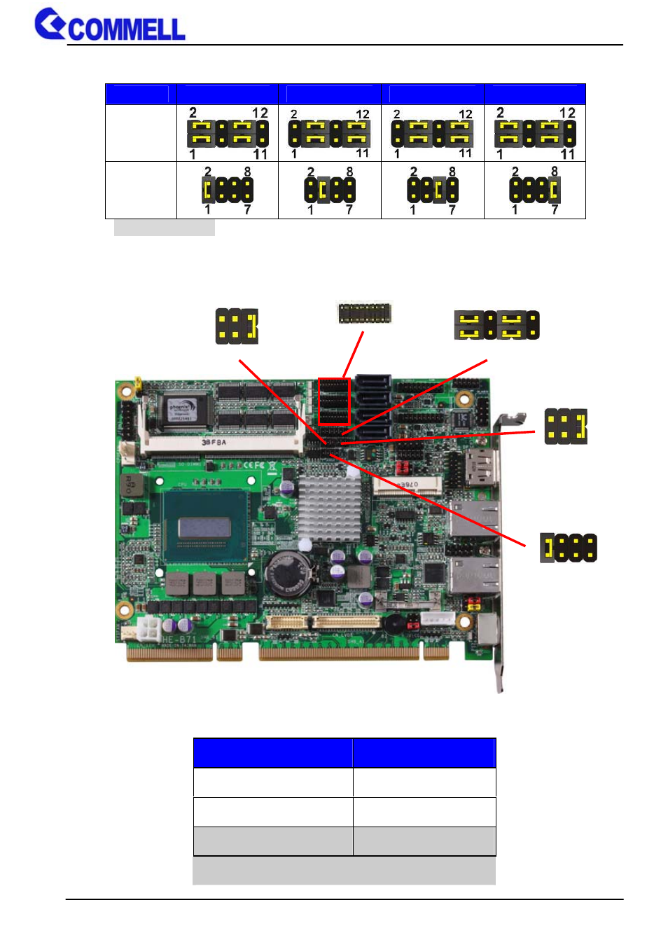 COMMELL HE-B71 User Manual | Page 28 / 46