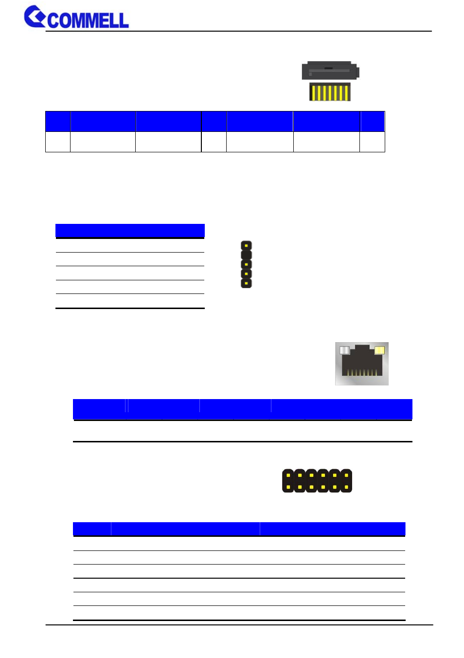 Appendix a <i/o port pin assignment, A.1 <serial ata port, A.2 <irda port | A.3 <lan port, A.4 <lpc port | COMMELL HE-B71 User Manual | Page 42 / 46