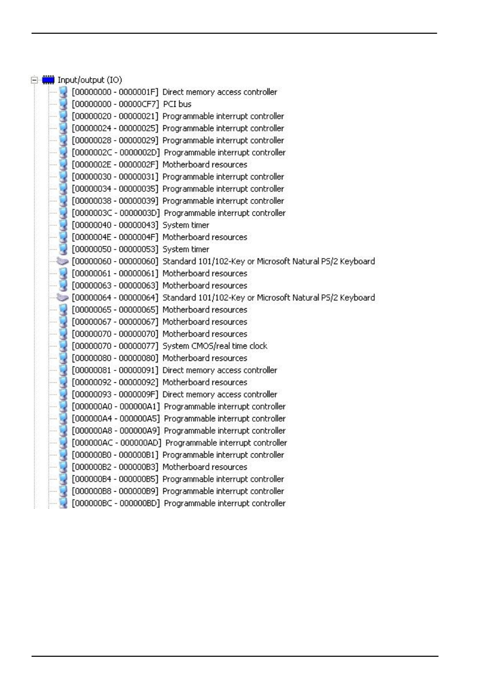 Appendix c <system resources | COMMELL HS-773 User Manual | Page 50 / 56