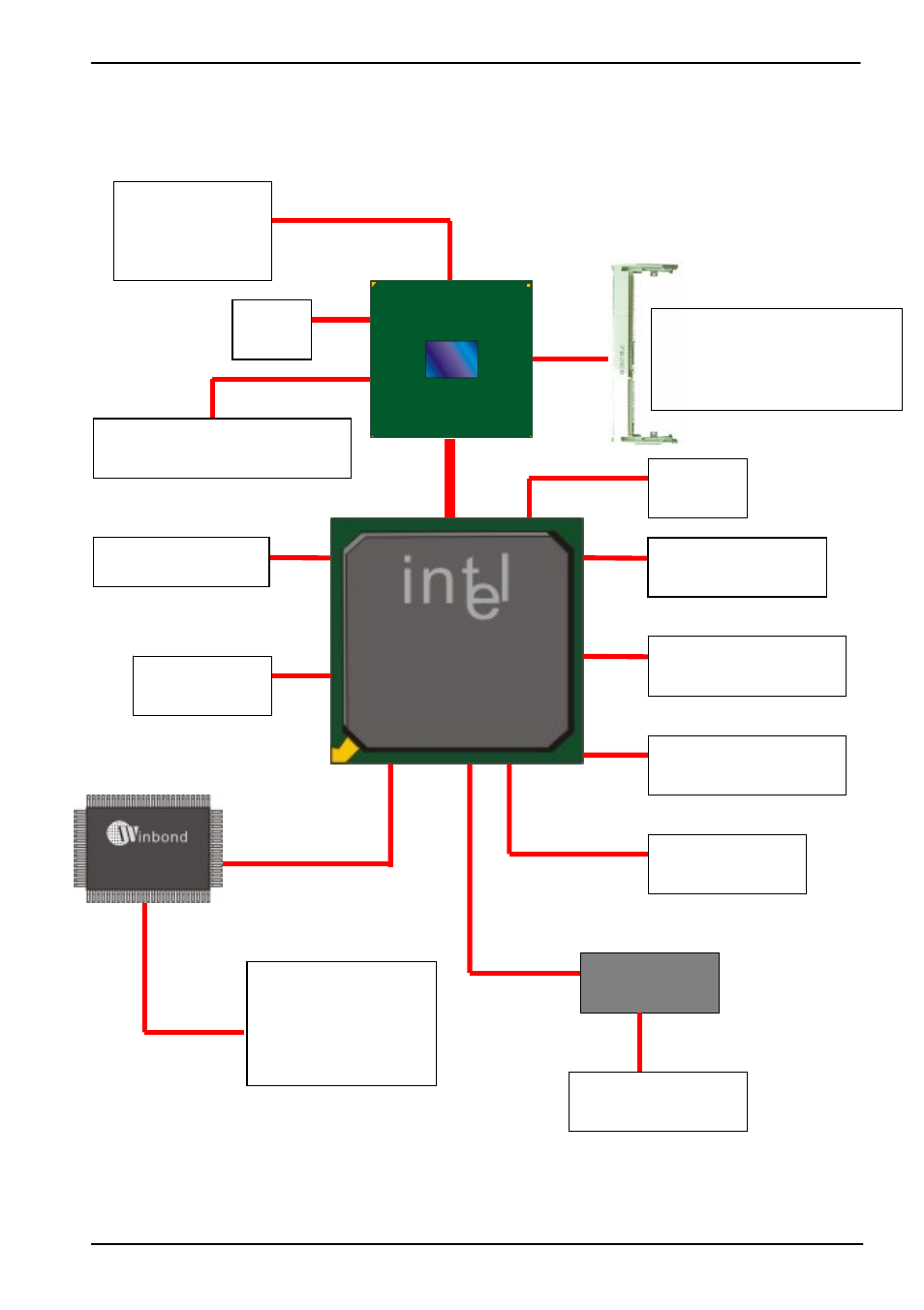 Ich8m 1.4 <block diagram | COMMELL HE-772 User Manual | Page 11 / 53