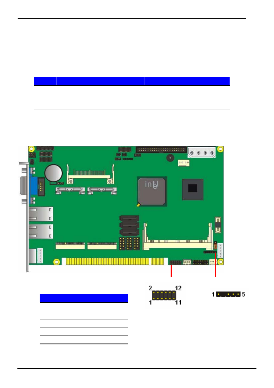 12 <gpio and smbus interface | COMMELL HE-772 User Manual | Page 28 / 53