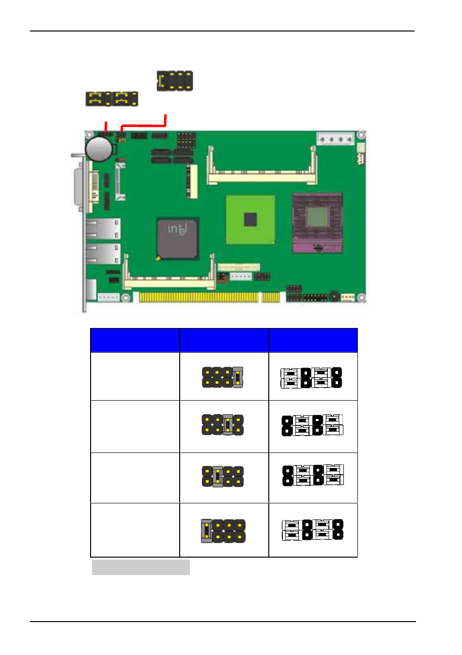 Function jcsel1 jcsel2 irda, Rs-422, Rs-485 | Rs-232, Default: rs-232 | COMMELL HS-771 User Manual | Page 31 / 48