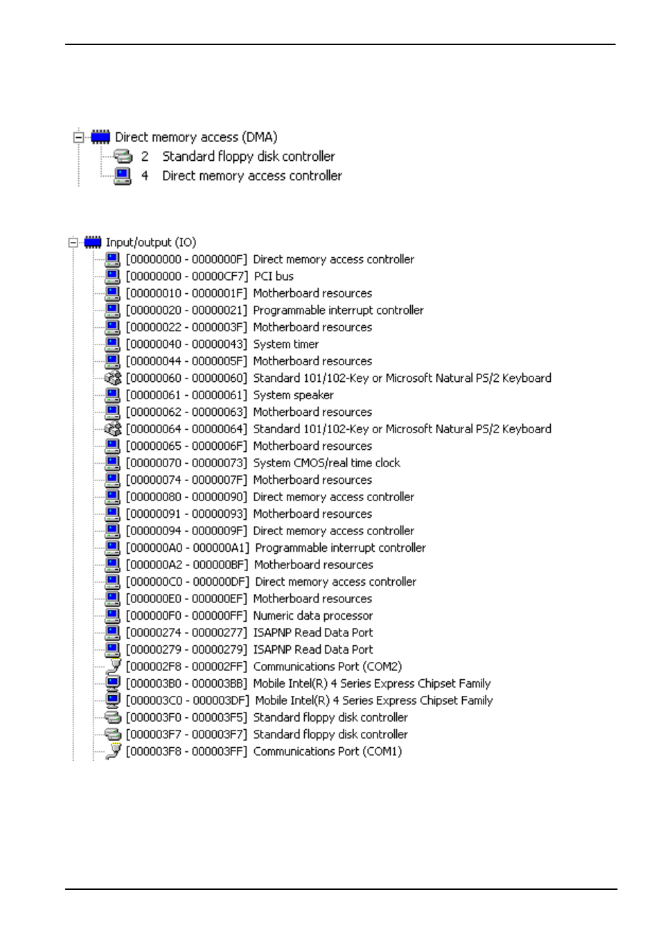 Appendix c <system resources | COMMELL HS-771 User Manual | Page 42 / 48