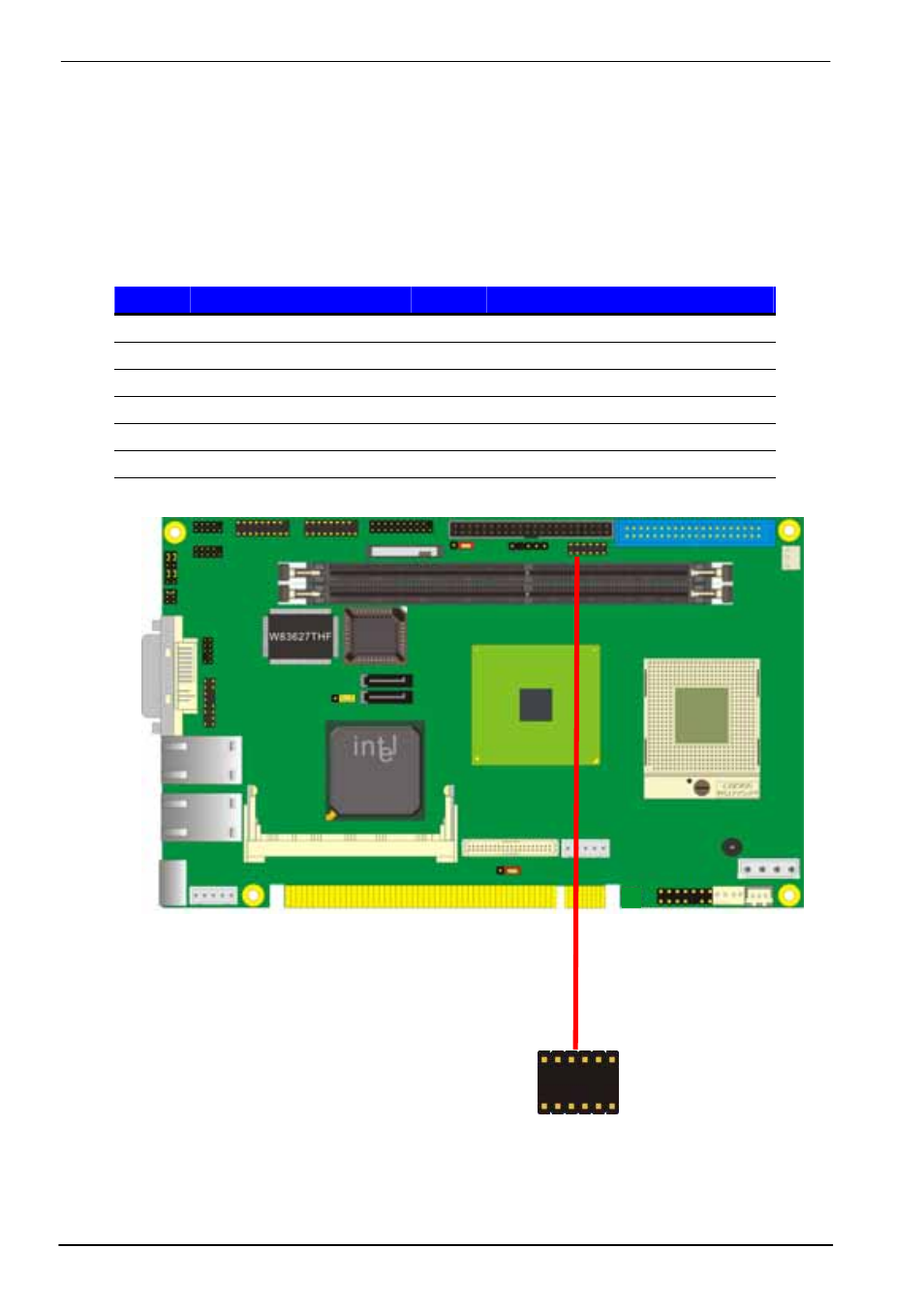 12 <gpio interface | COMMELL HS-770E User Manual | Page 32 / 46